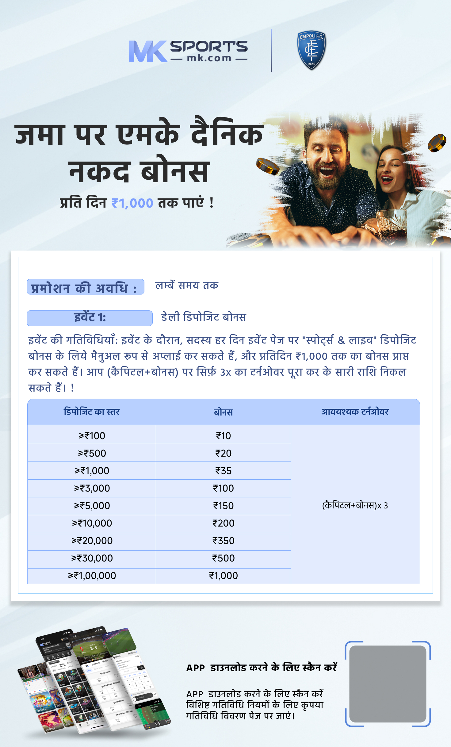 2023 kerala lottery chart download