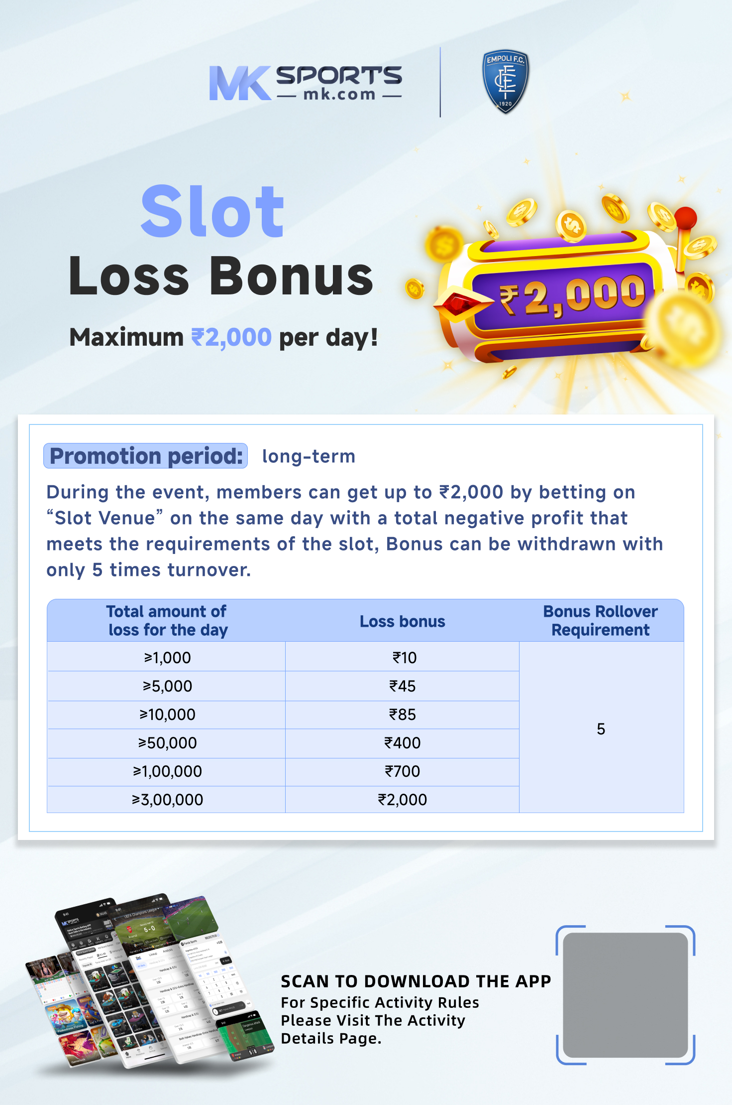 2024 kerala jackpot result