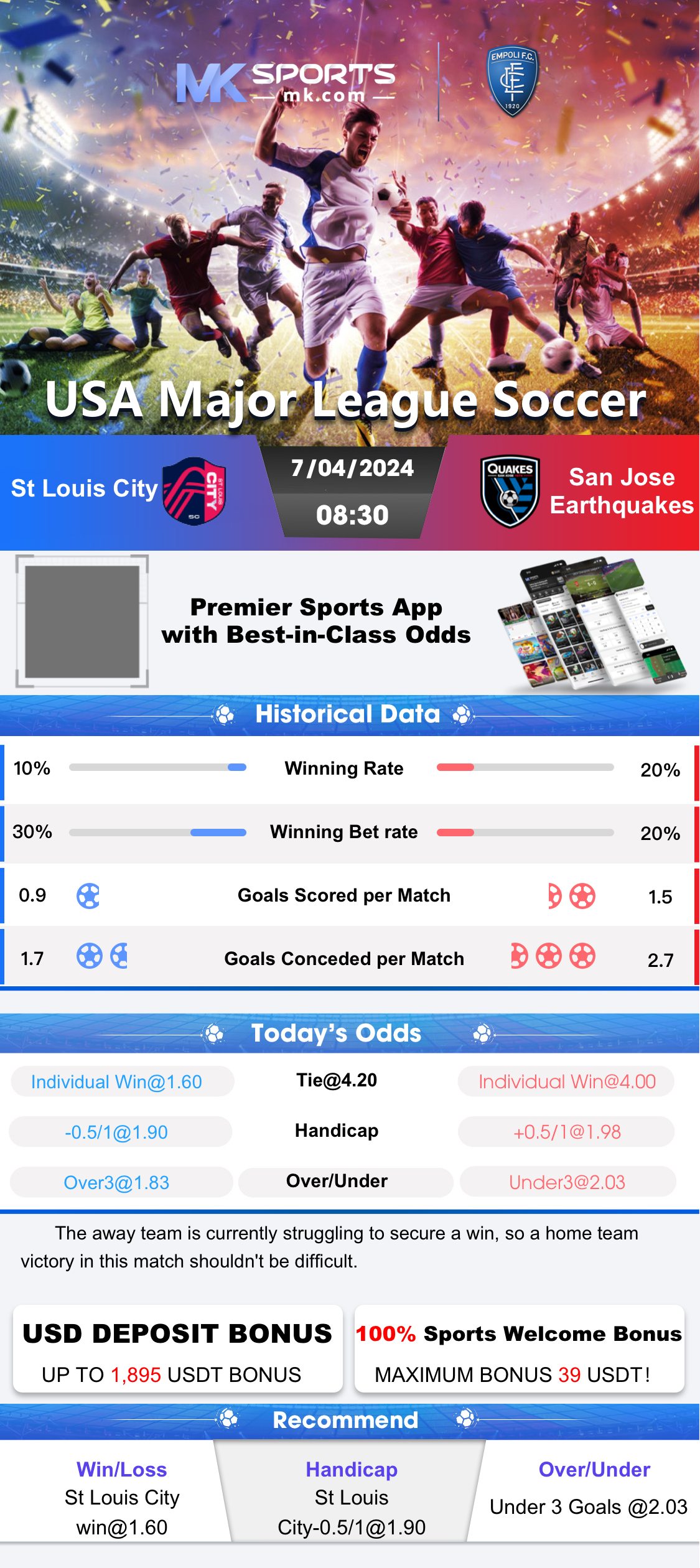 bola lottery result