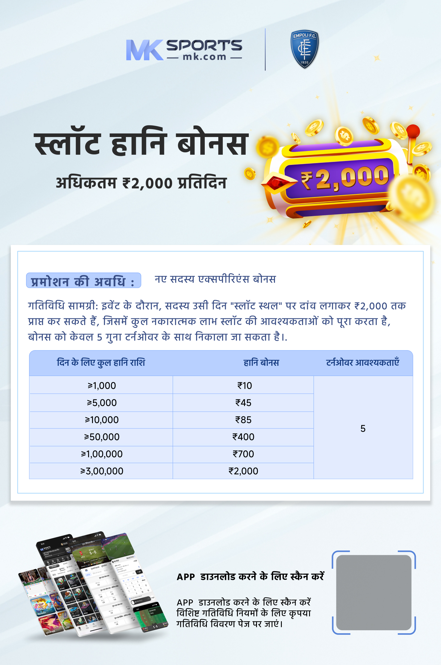 dear lottery ajgar