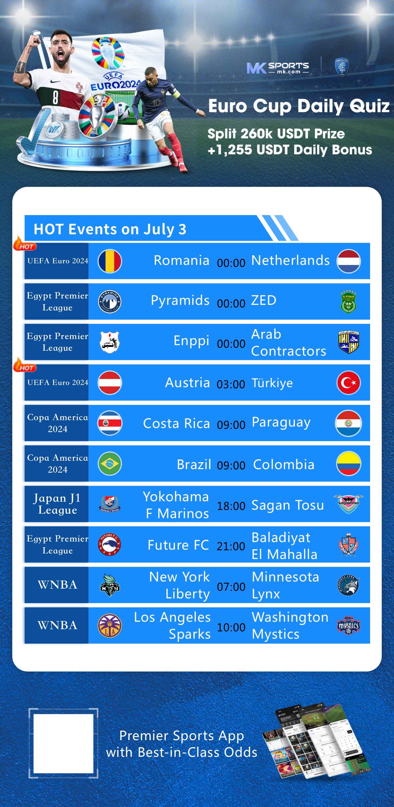 european t10 league 2024