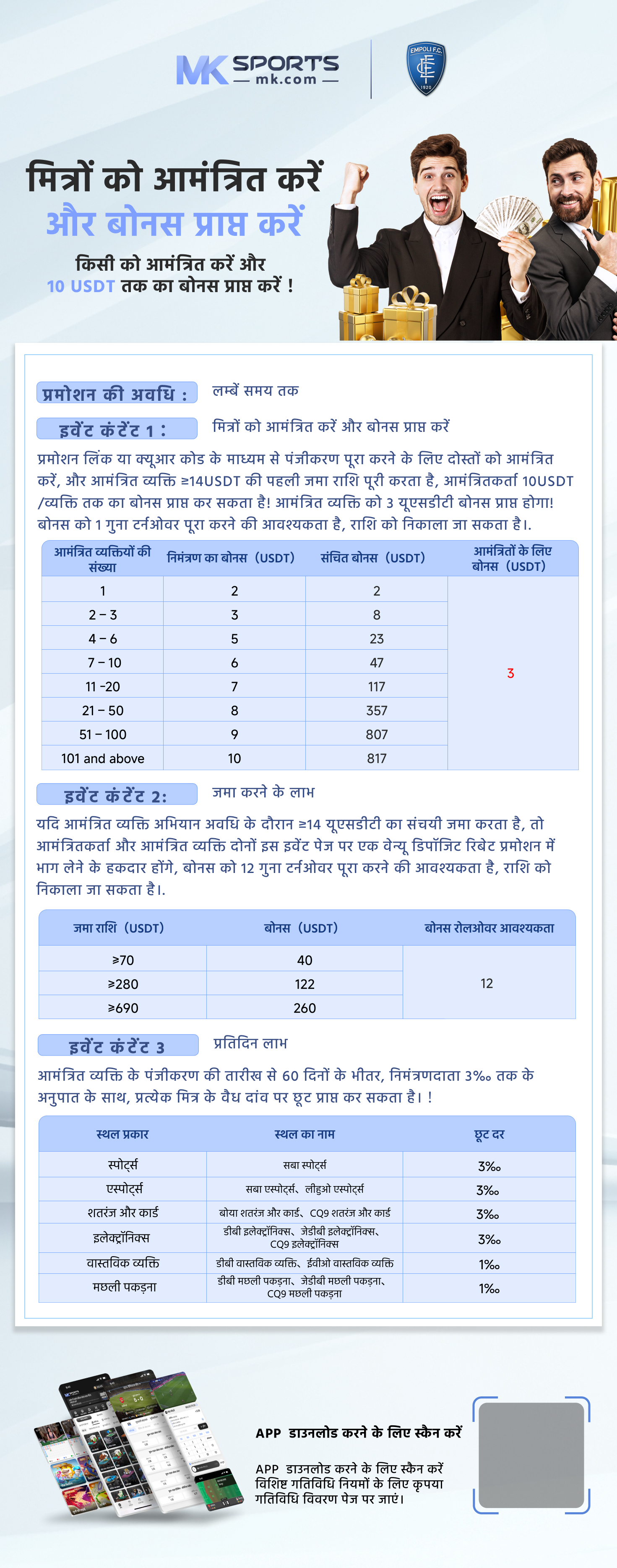 ict full form in microbiology