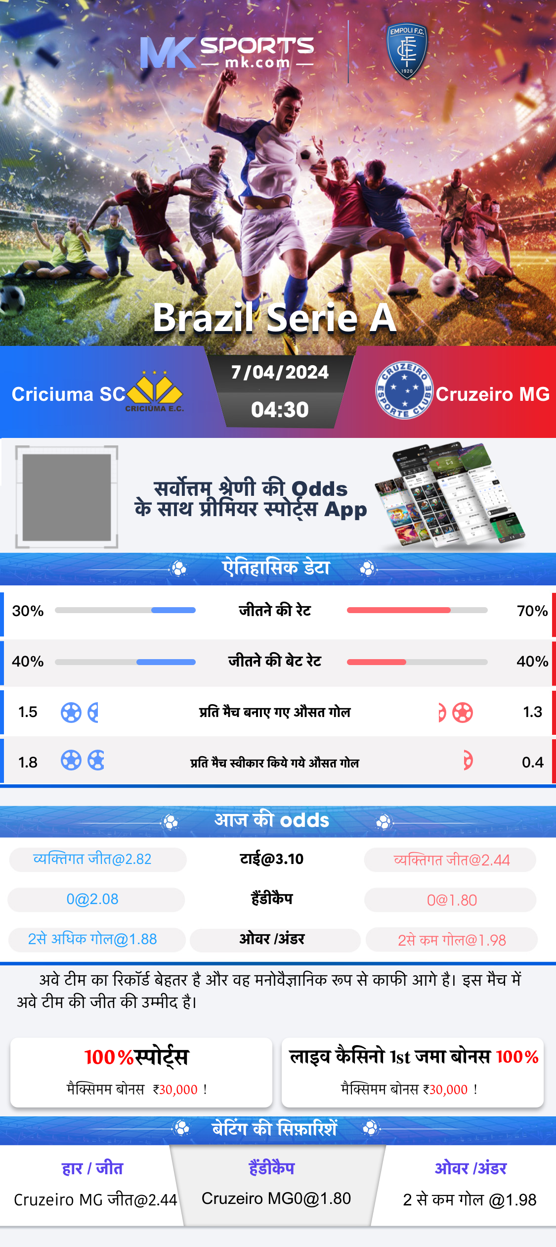 keralalotteryresultchart