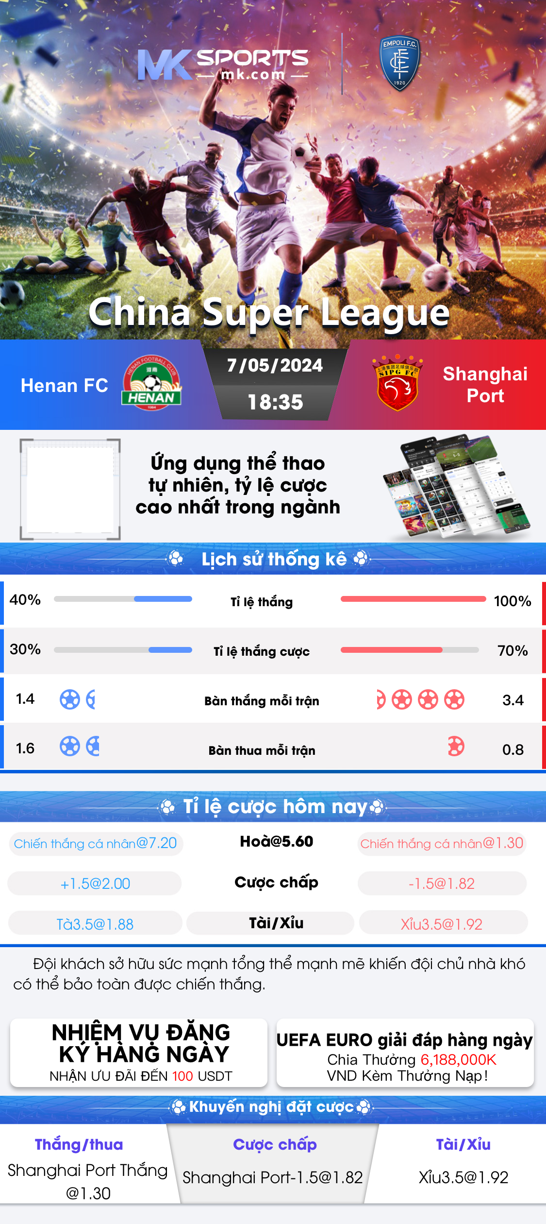 kl jackpot result chart 2022